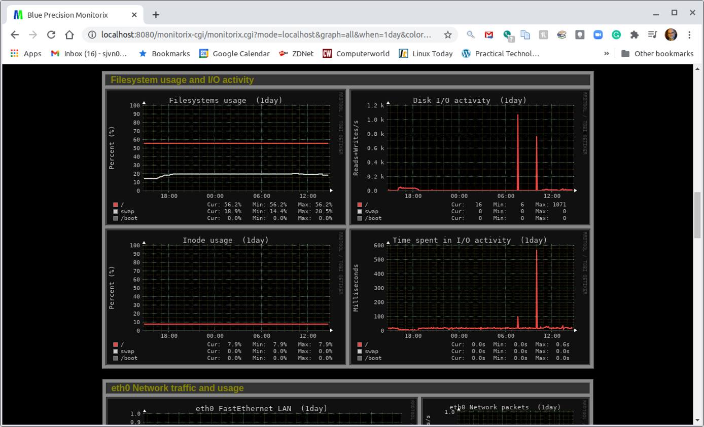 monitorix screen monitorix screen