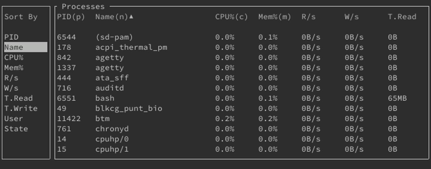 Sorting processes by name in bottom Sorting processes by name in bottom