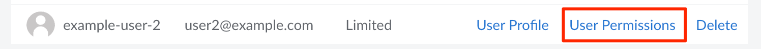 Screenshot of the link to edit a user’s permissions.